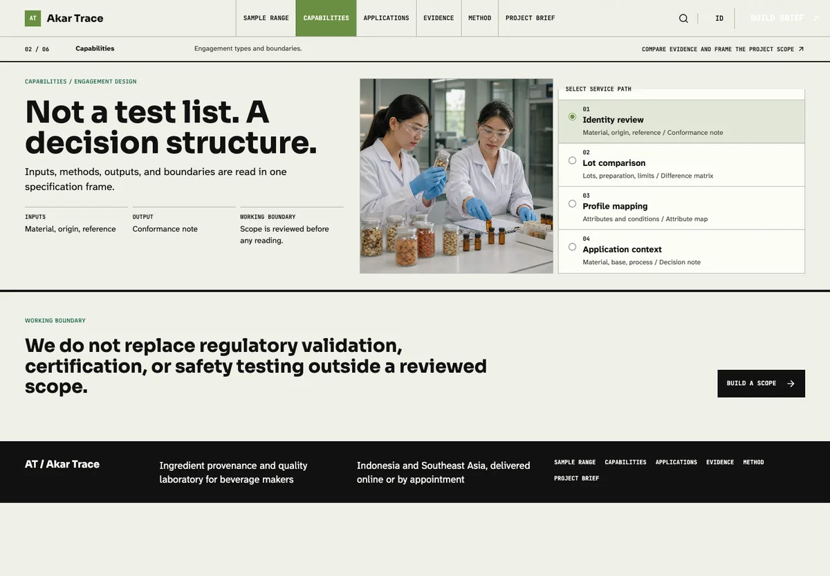 Akar Trace: Capabilities page