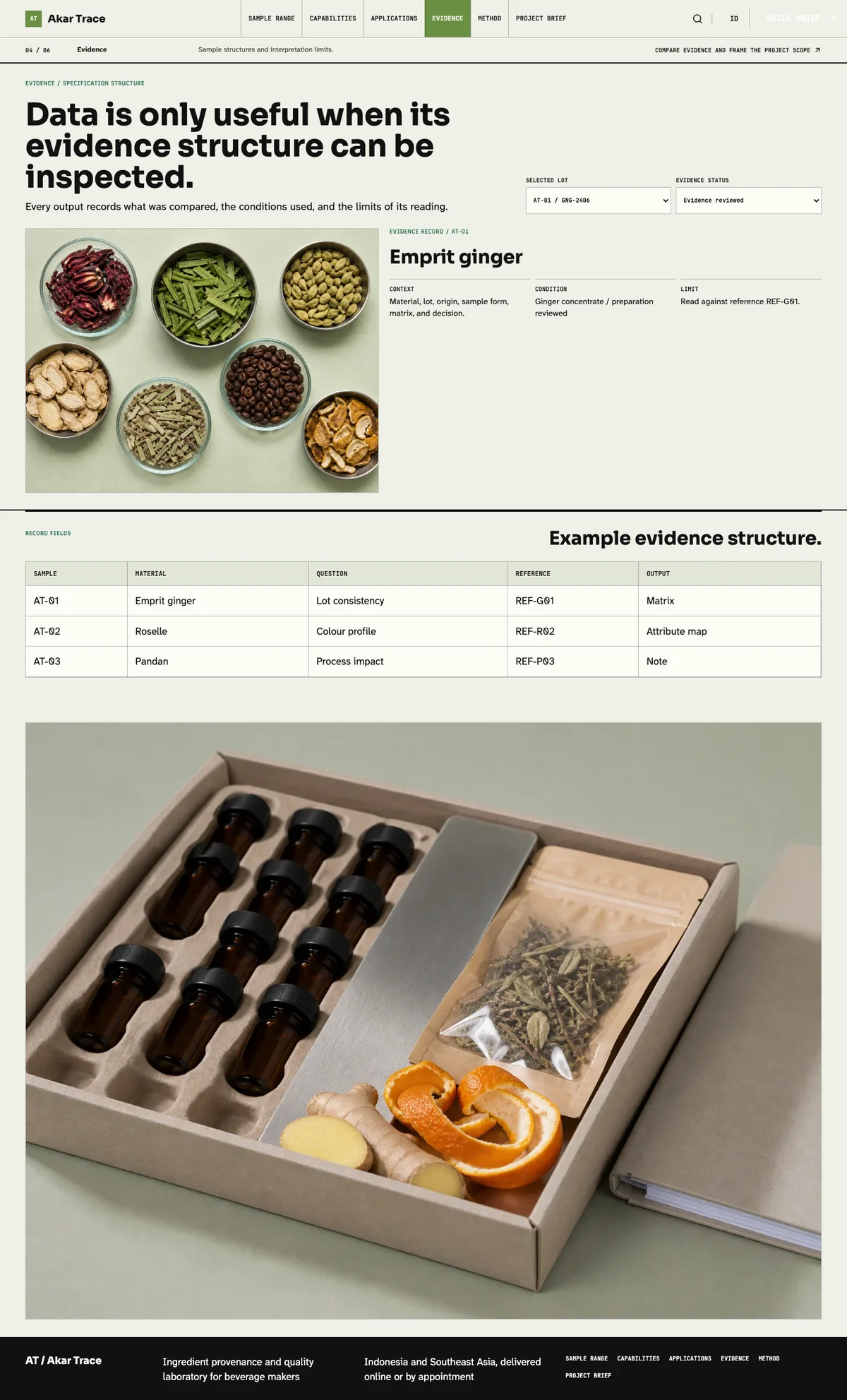 Akar Trace: Evidence page