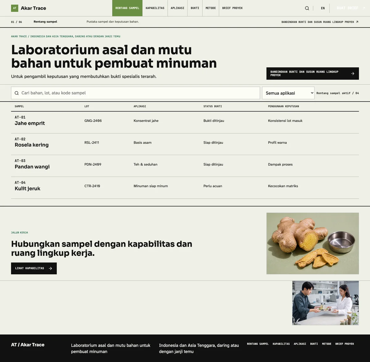 Akar Trace: halaman Rentang sampel