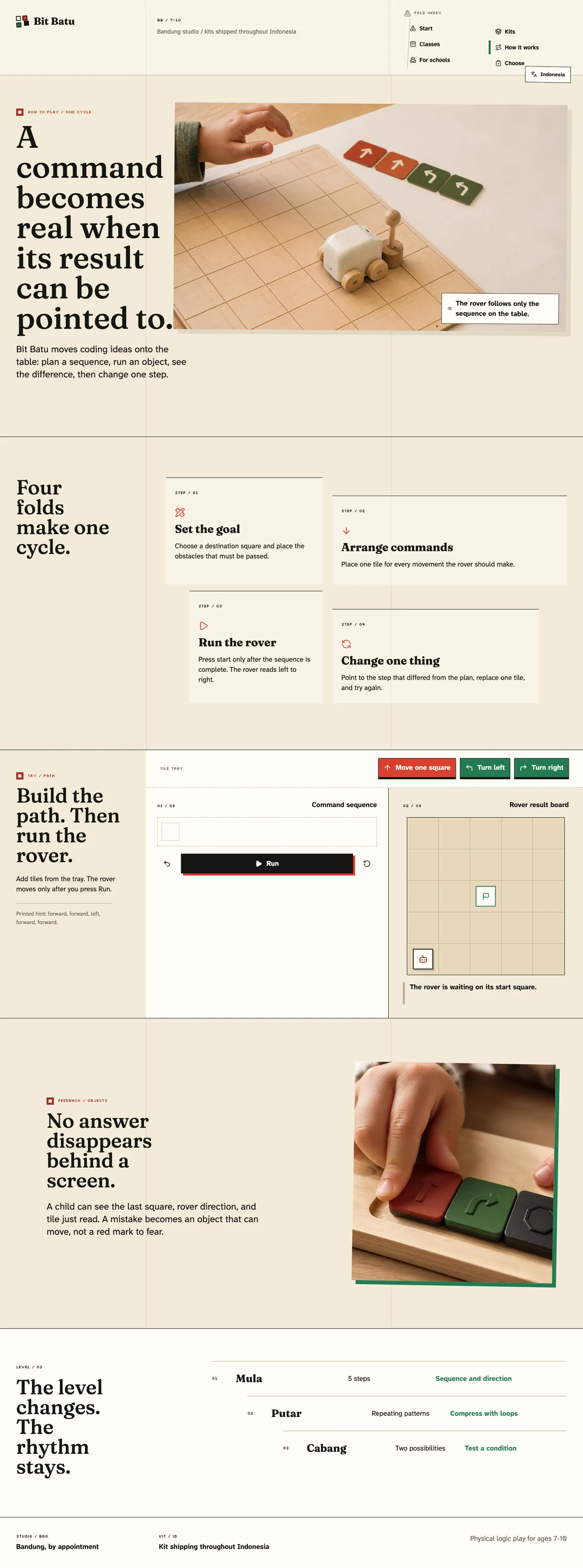 Bit Batu: How it works page
