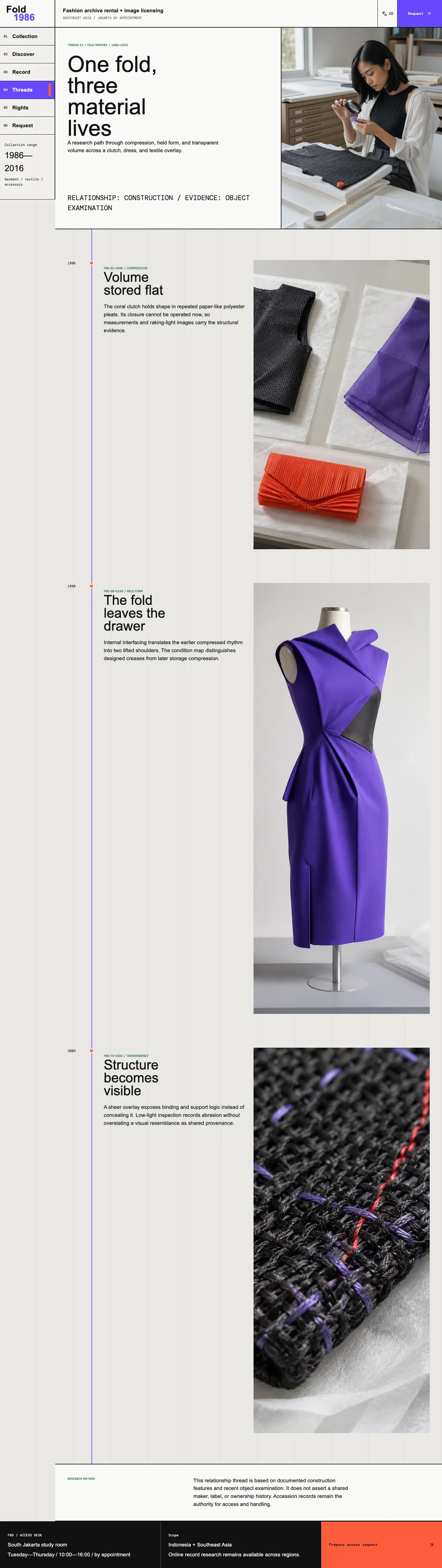Fold 1986: Threads page