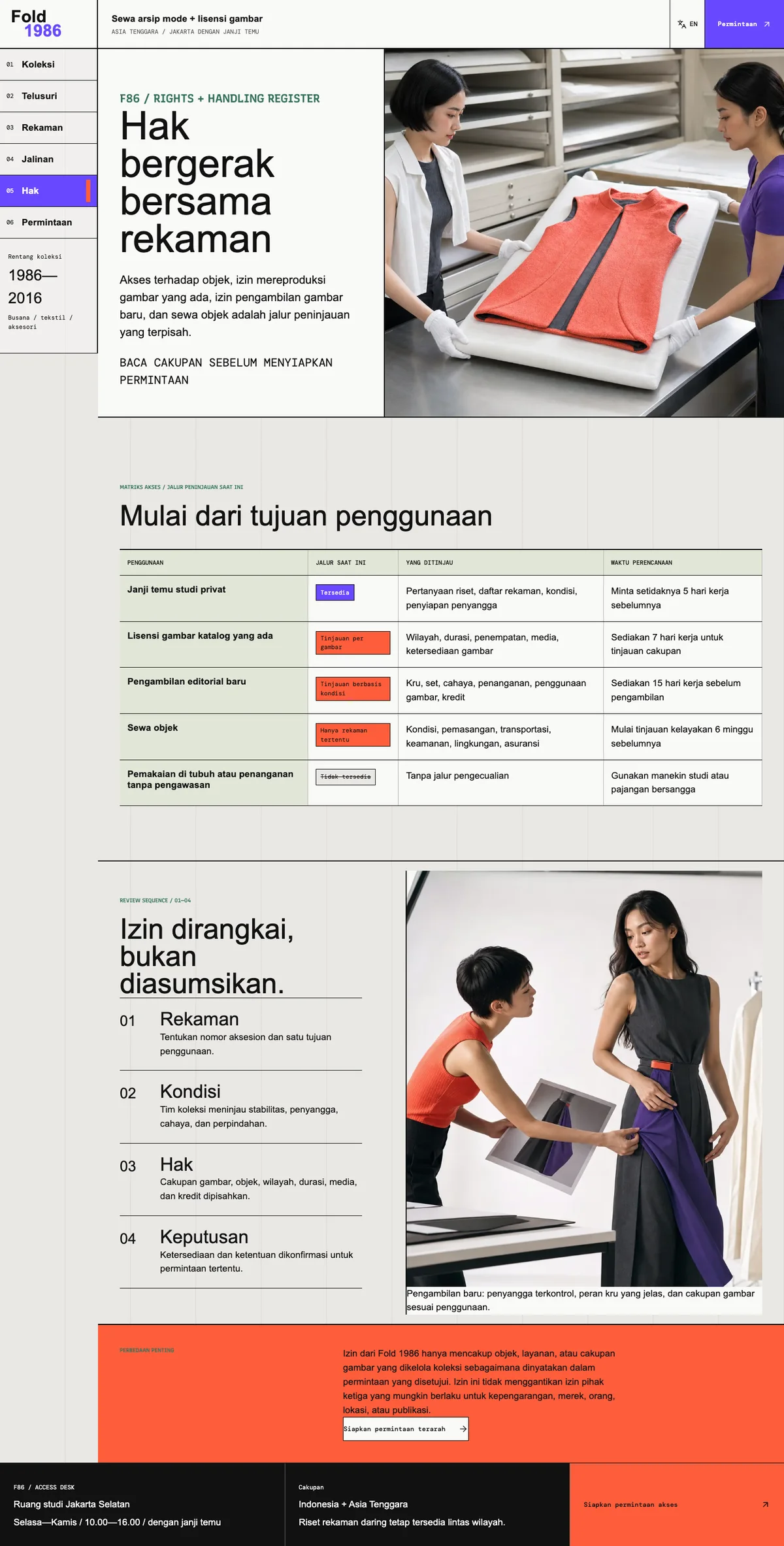 Fold 1986: halaman Hak