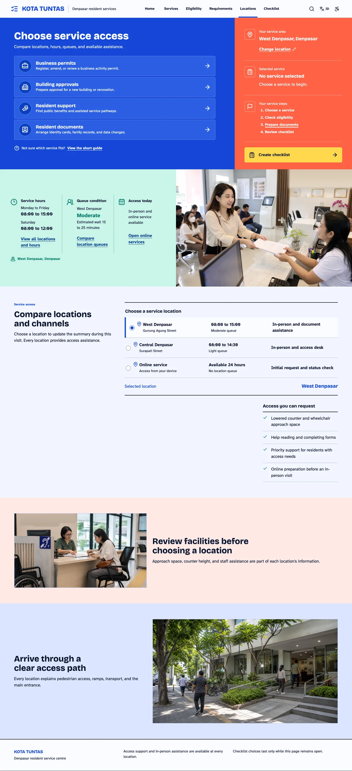 Kota Tuntas: Locations page
