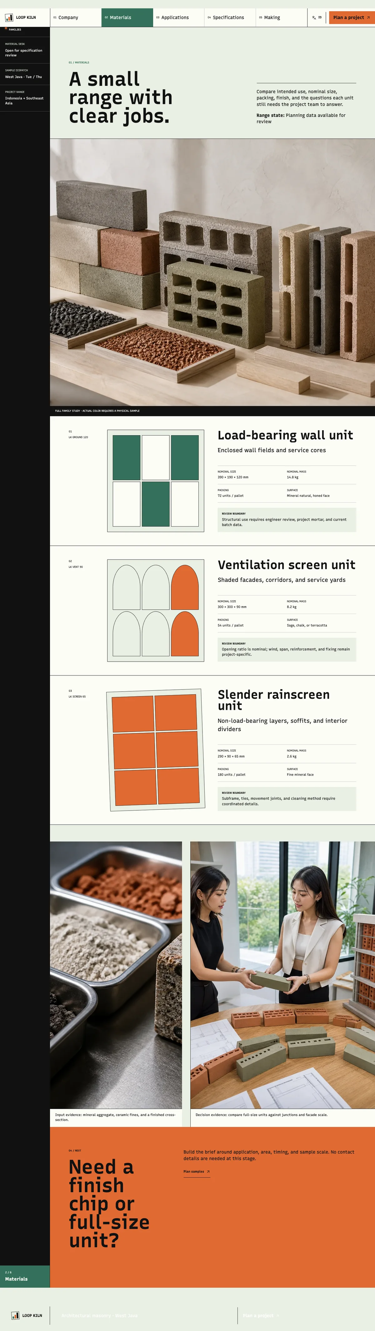 Loop Kiln: Materials page