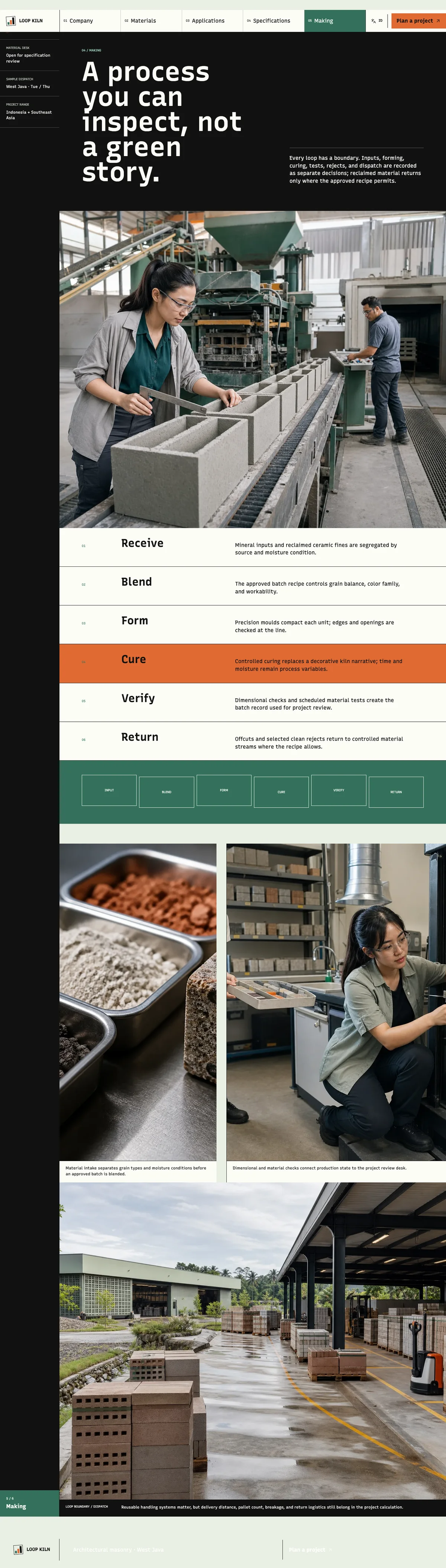 Loop Kiln: Making page