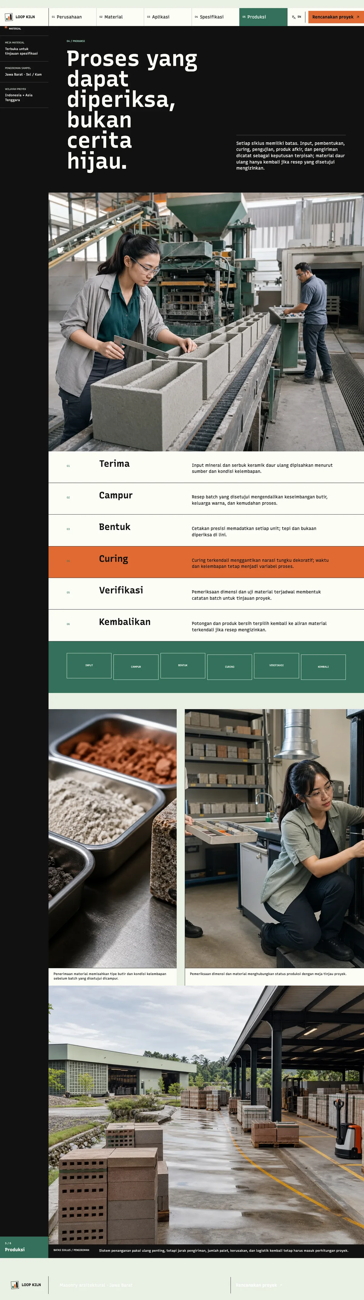 Loop Kiln: halaman Produksi