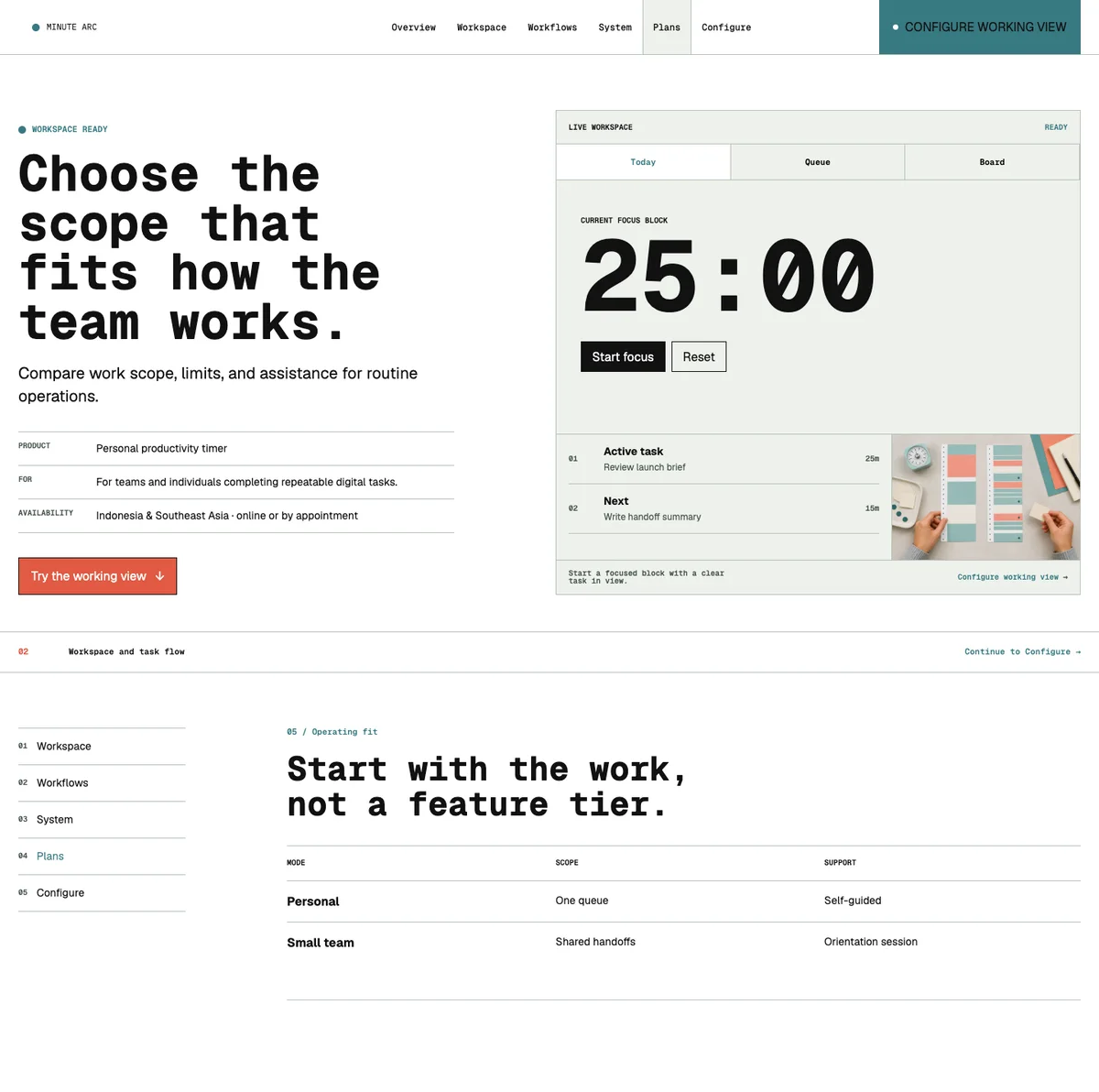 Minute Arc: Plans page