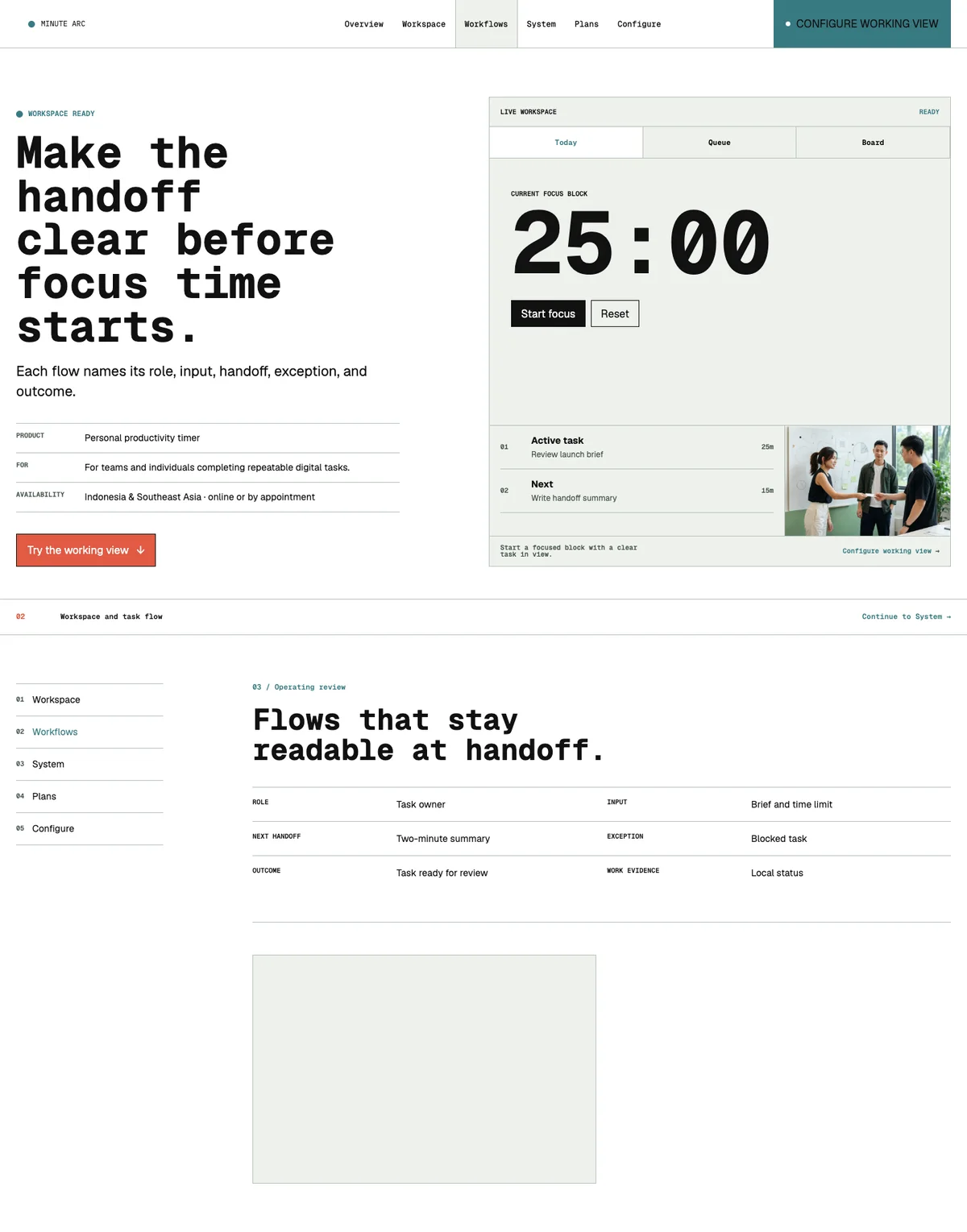 Minute Arc: Workflows page