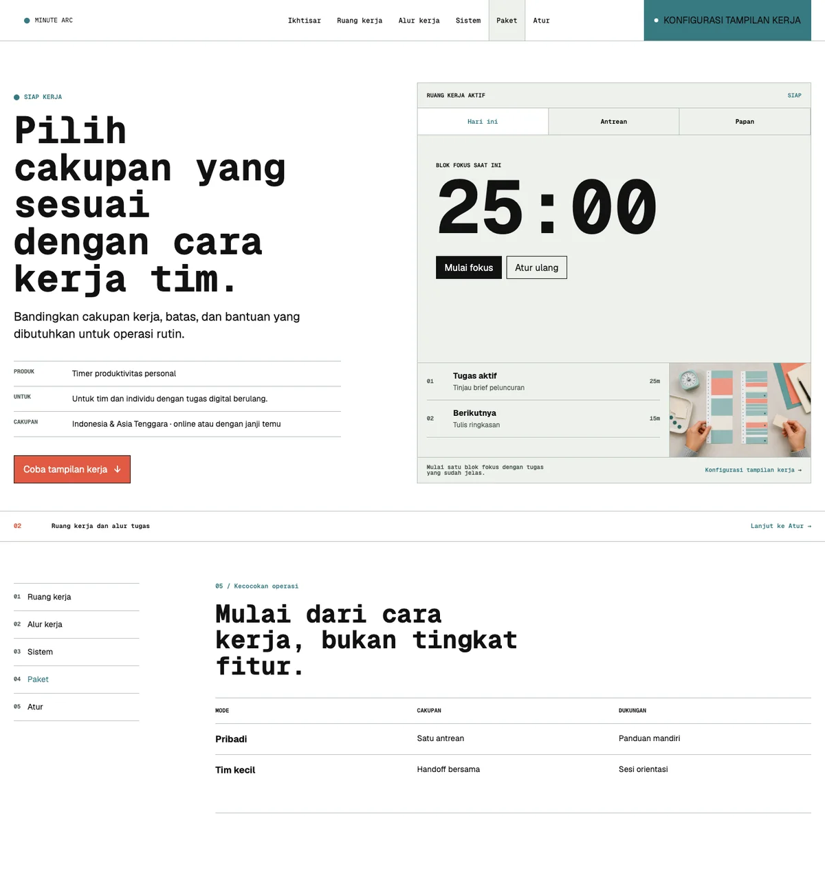 Minute Arc: halaman Paket
