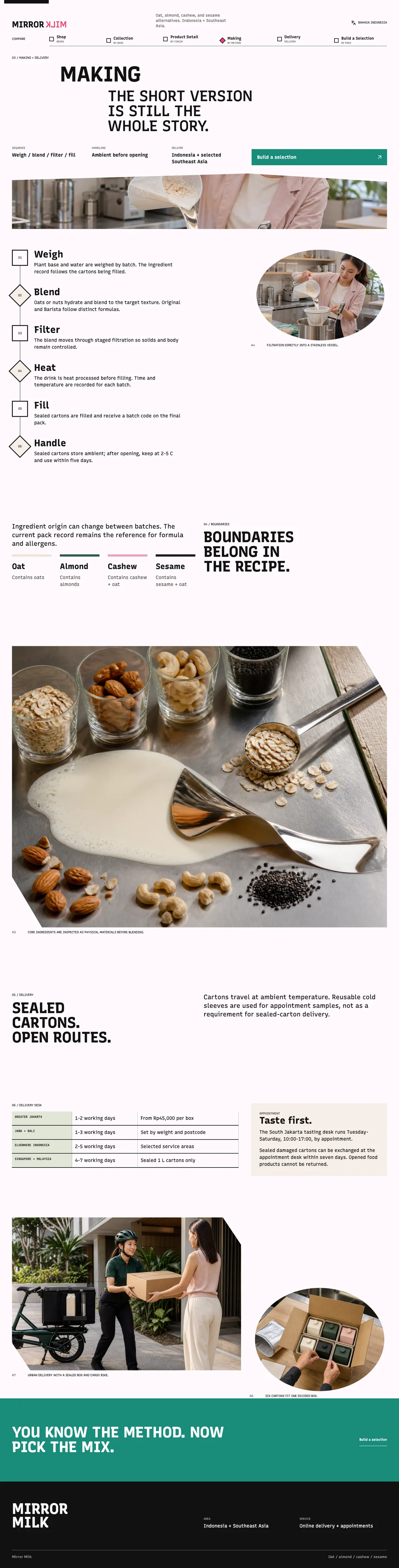 Mirror Milk: Making page