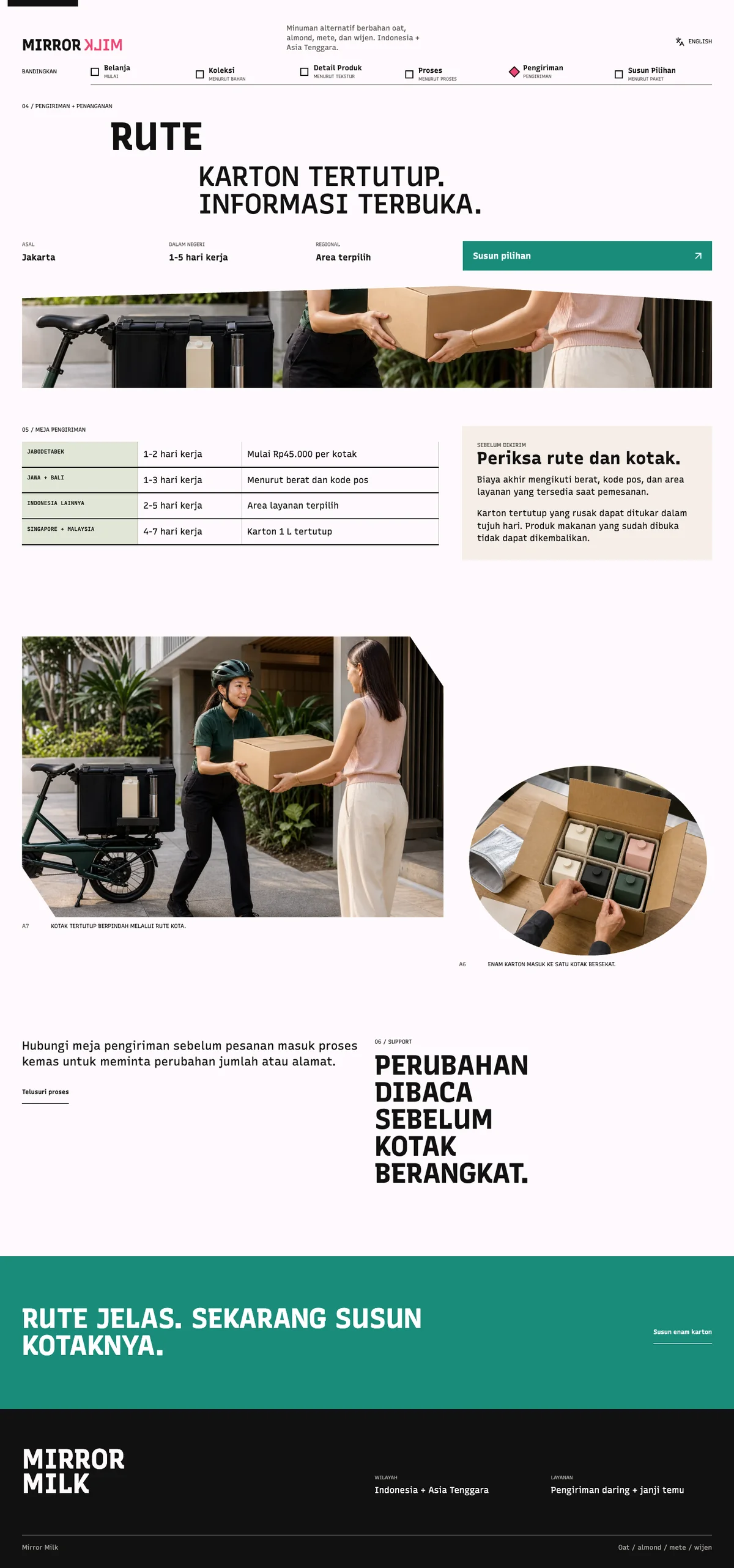 Mirror Milk: halaman Pengiriman