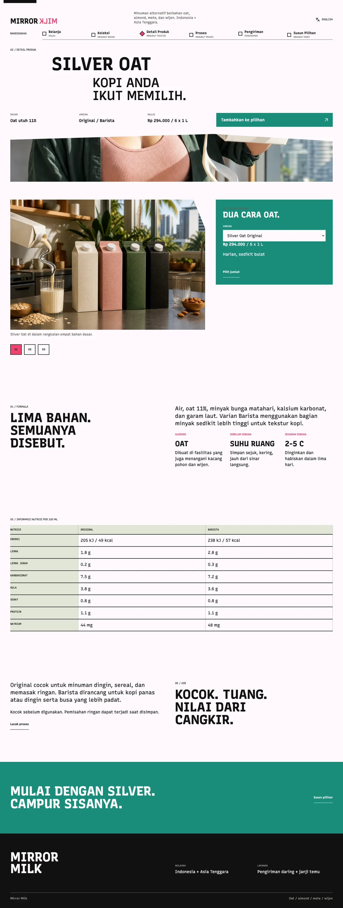 Mirror Milk: halaman Detail Produk