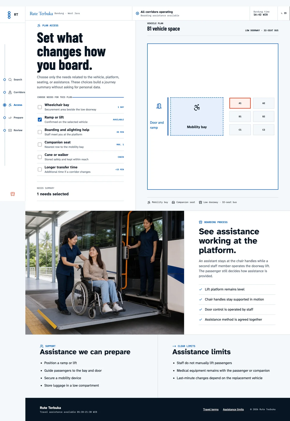 Rute Terbuka: Access page