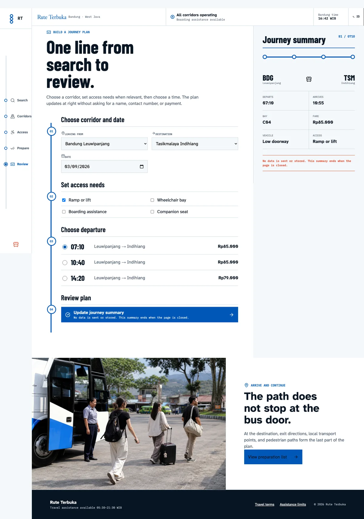 Rute Terbuka: Review page