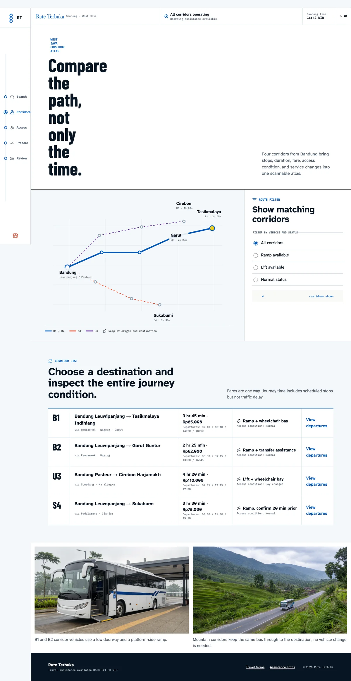 Rute Terbuka: Corridors page