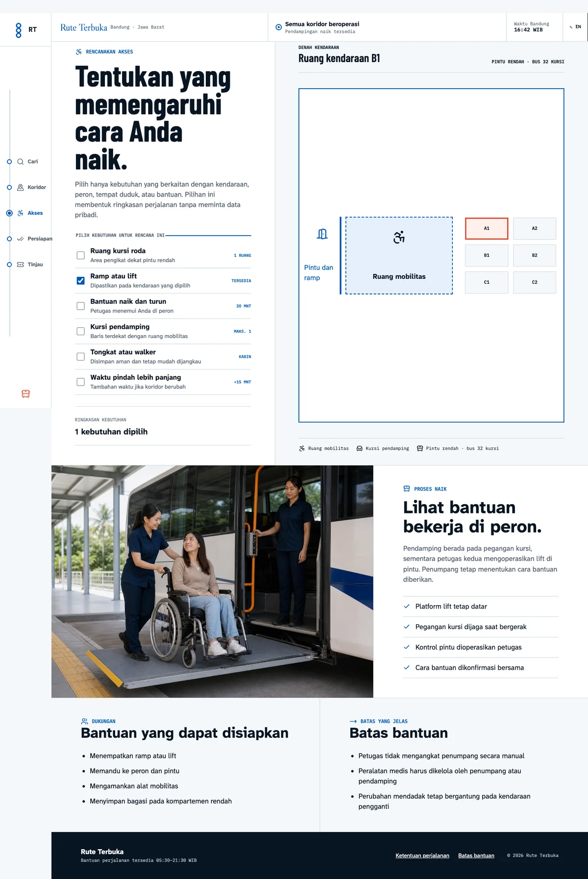 Rute Terbuka: halaman Akses