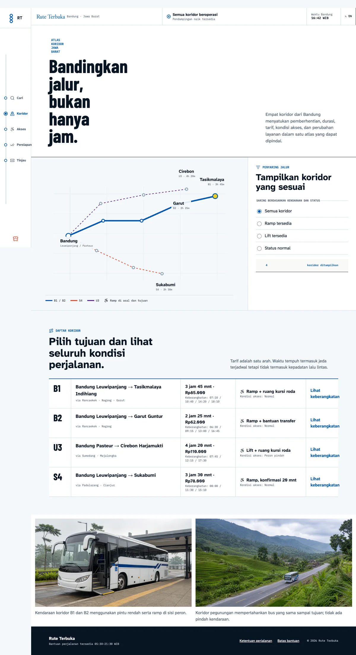 Rute Terbuka: halaman Koridor