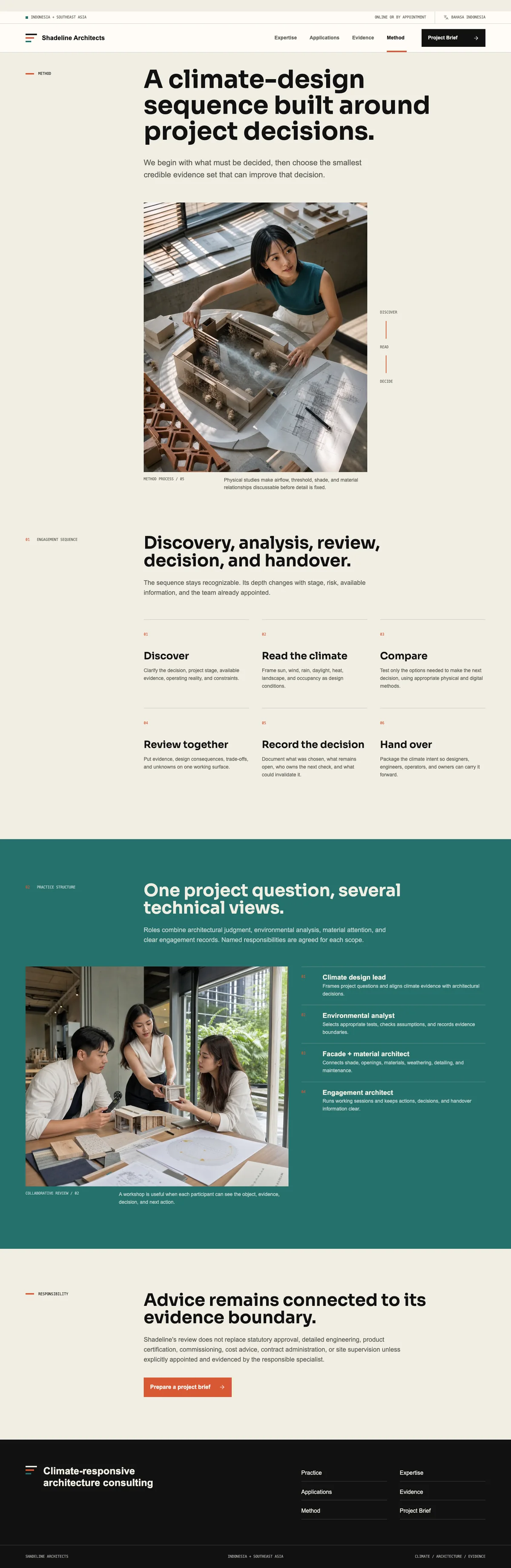 Shadeline Architects: Method page
