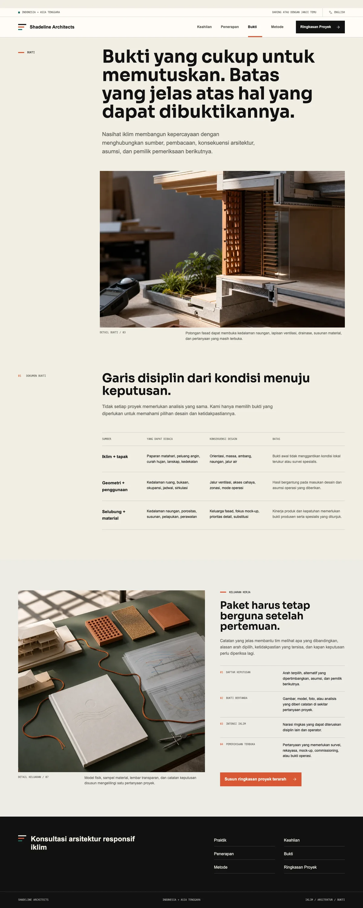 Shadeline Architects: halaman Bukti