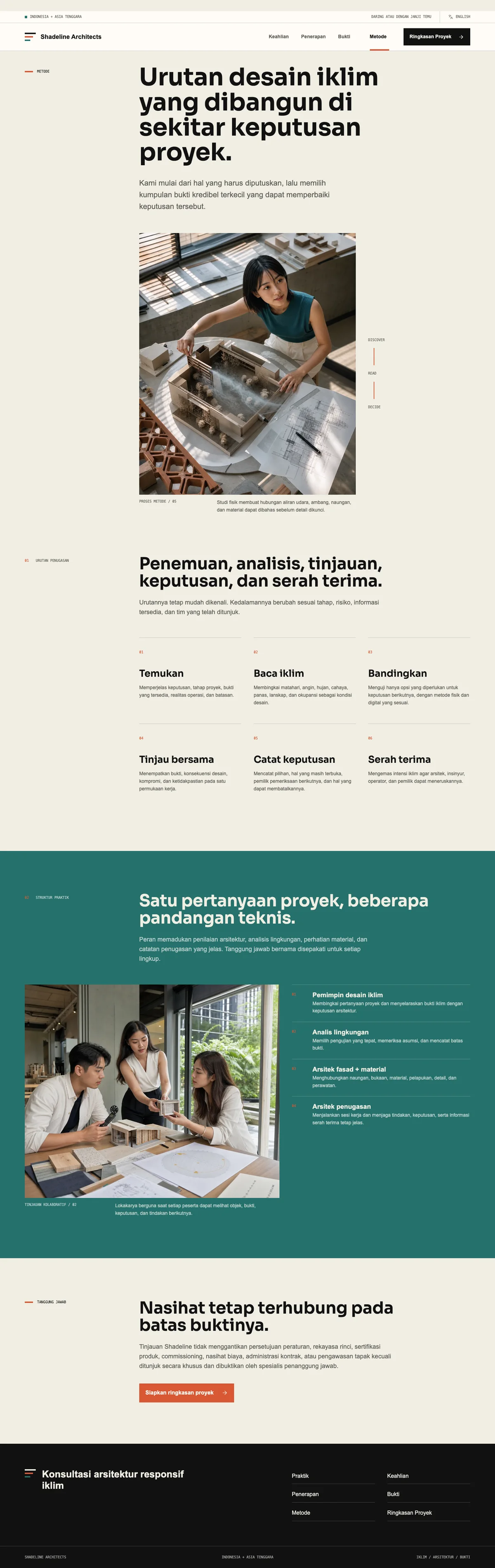 Shadeline Architects: halaman Metode