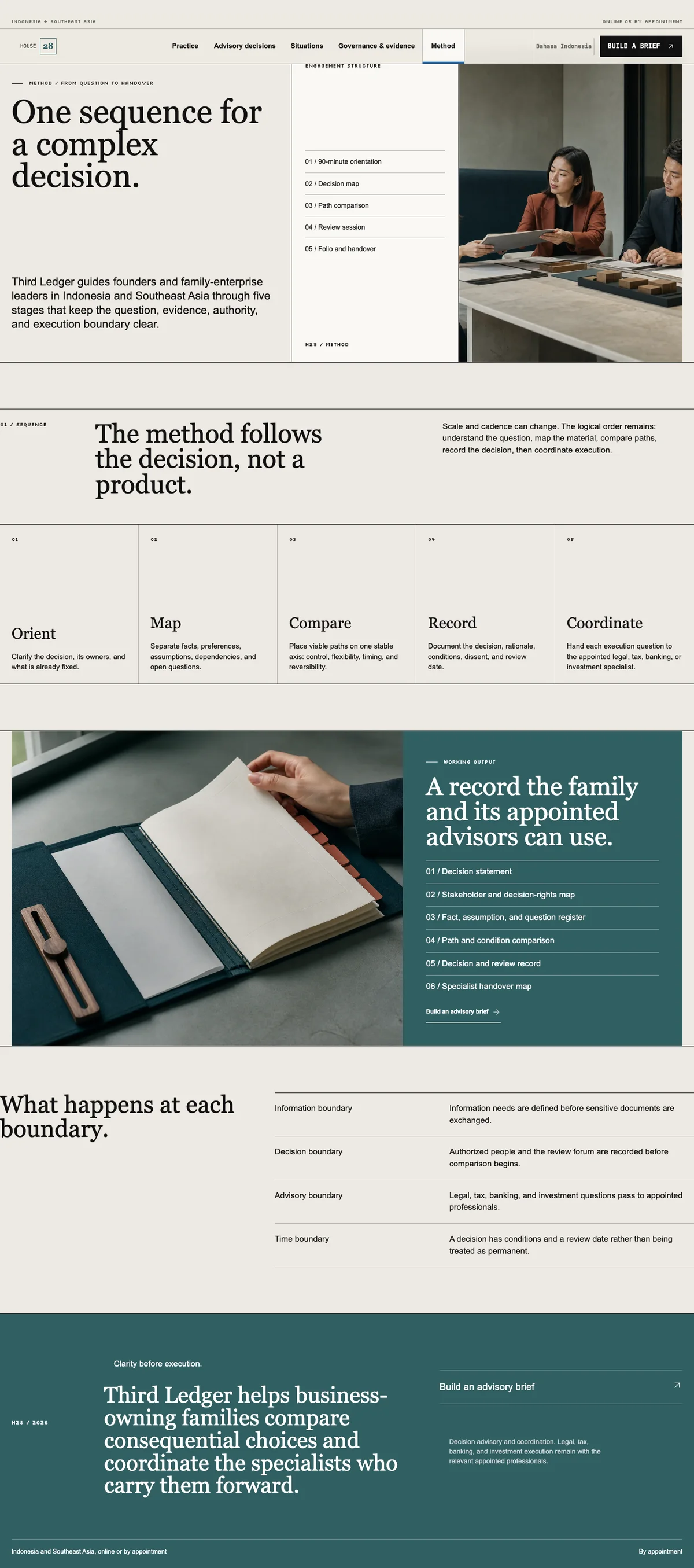 Third Ledger: Method page