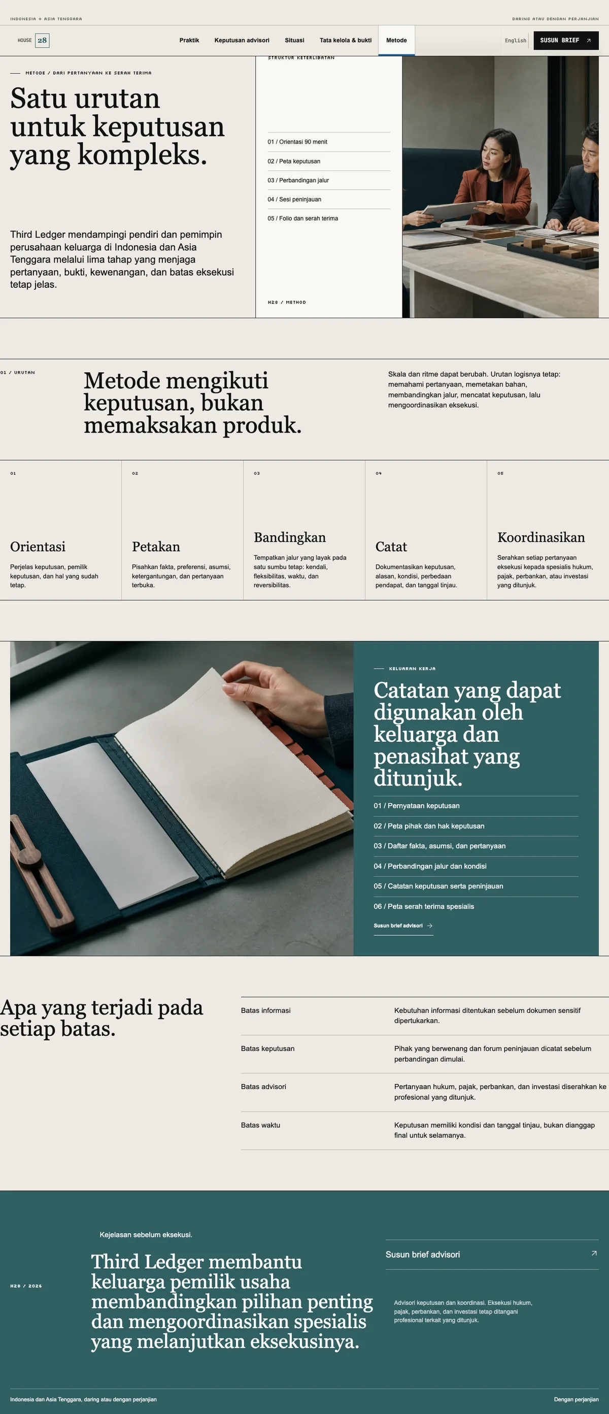 Third Ledger: halaman Metode