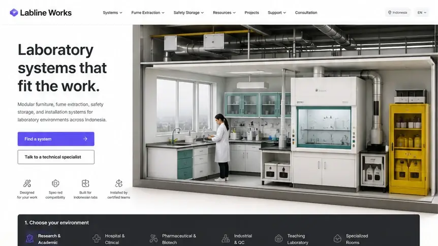 Labline Works: konsep visual halaman Beranda lengkap untuk b2b & technical catalog.