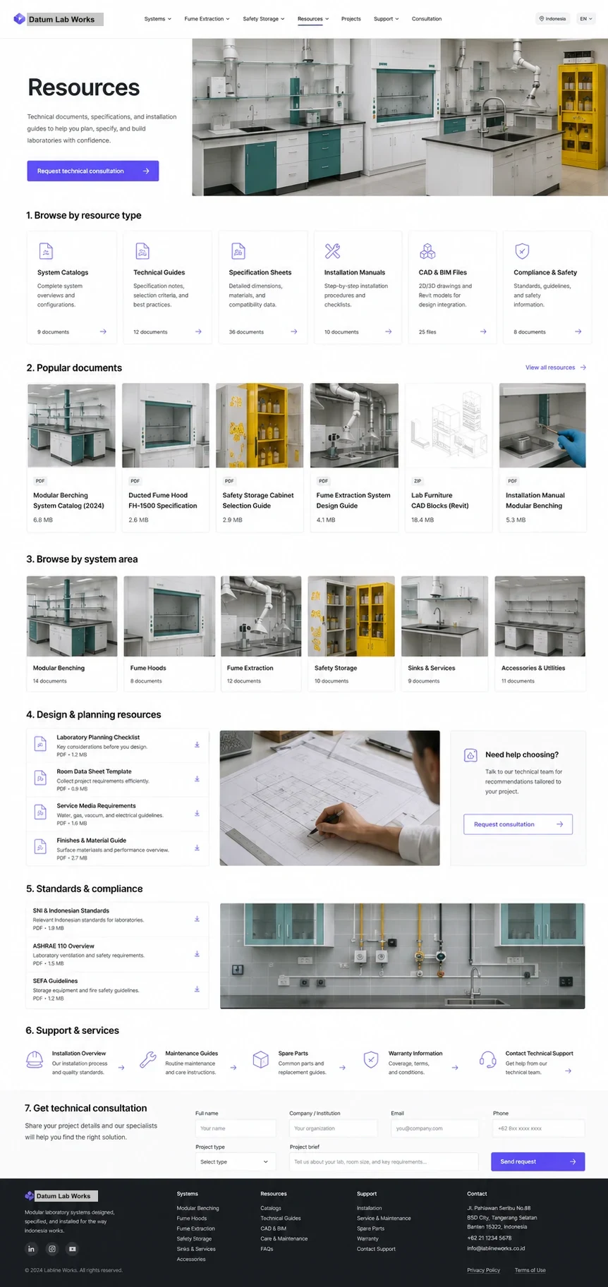 Datum Lab Works: konsep visual halaman Sumber Teknis lengkap untuk b2b & technical catalog.