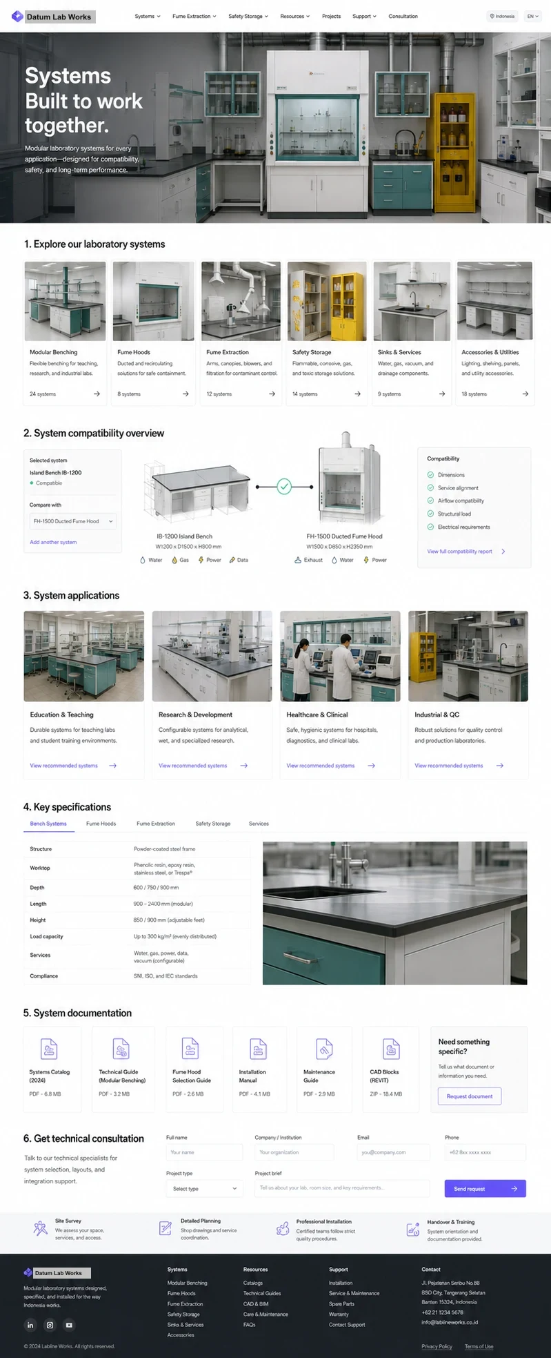 Datum Lab Works: konsep visual halaman Sistem lengkap untuk b2b & technical catalog.