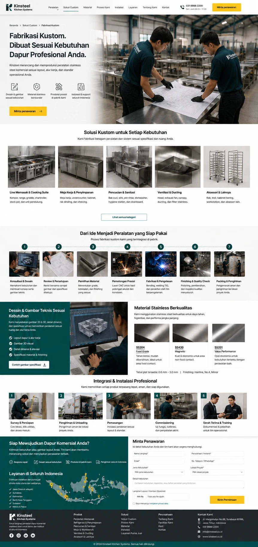 Kinsteel Kitchen Systems: konsep visual halaman Fabrikasi Kustom lengkap.