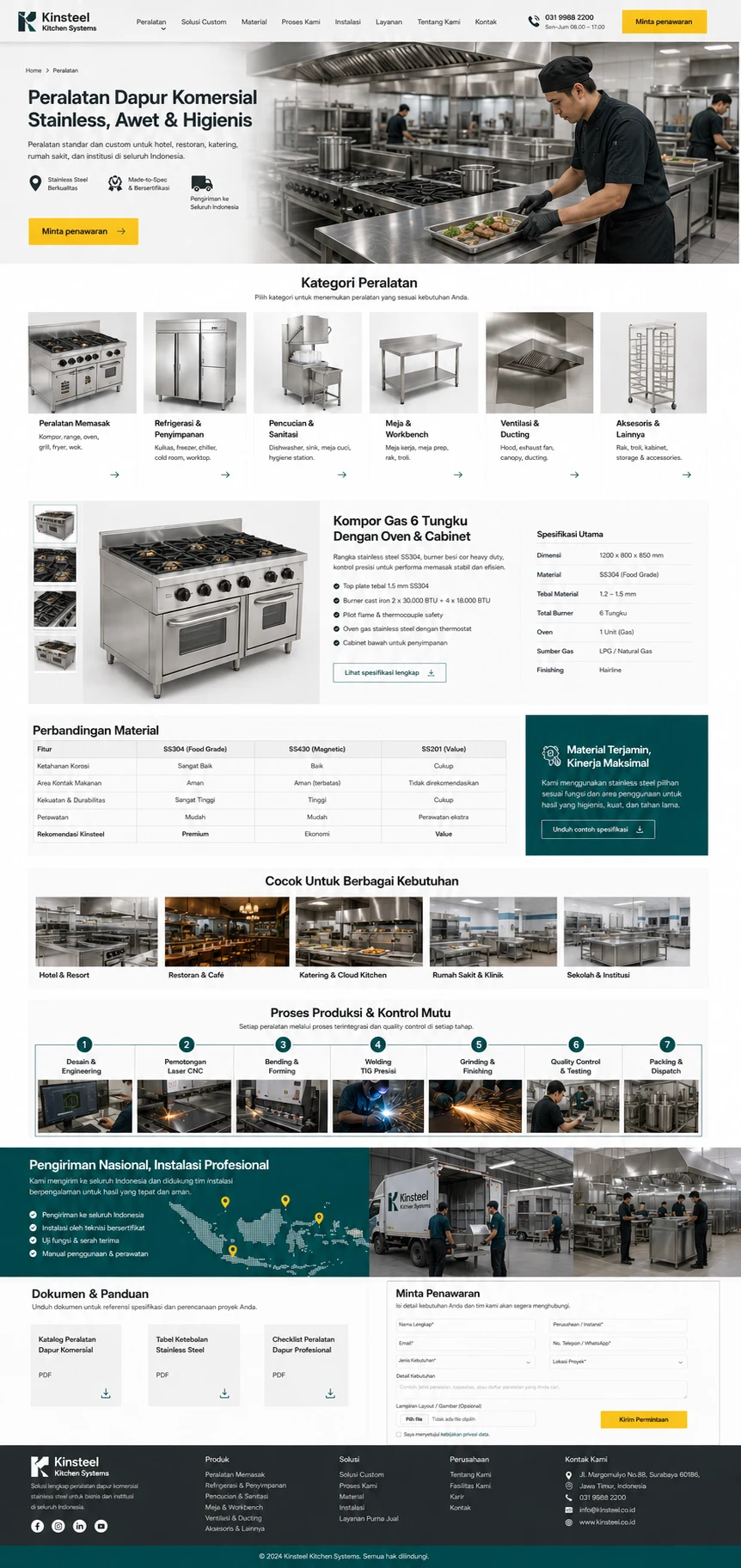 Kinsteel Kitchen Systems: konsep visual halaman Peralatan lengkap.