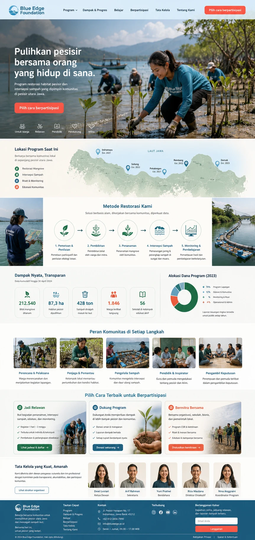 Blue Edge Foundation: konsep visual halaman beranda lengkap untuk nonprofit & foundation.