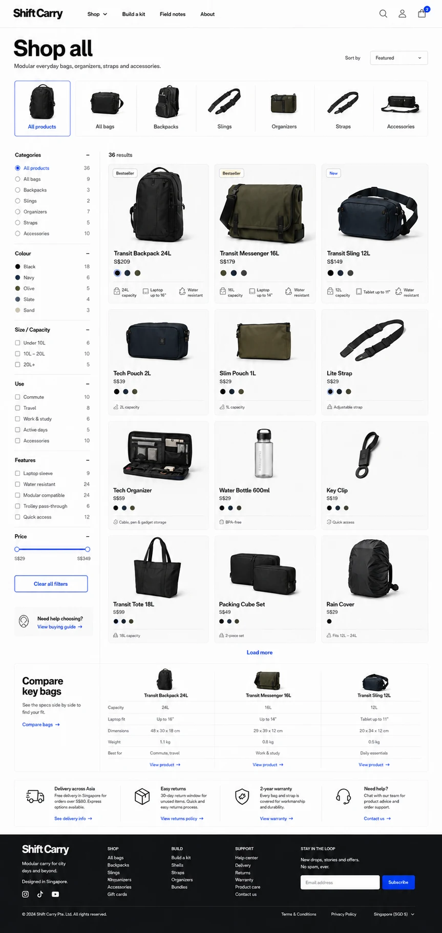 Shift Carry: konsep visual halaman Belanja lengkap untuk online store.