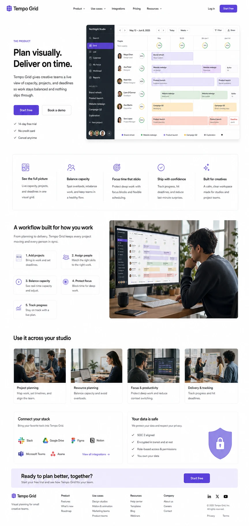 Tempo Grid: konsep visual halaman Produk lengkap untuk saas, app & digital product marketing.