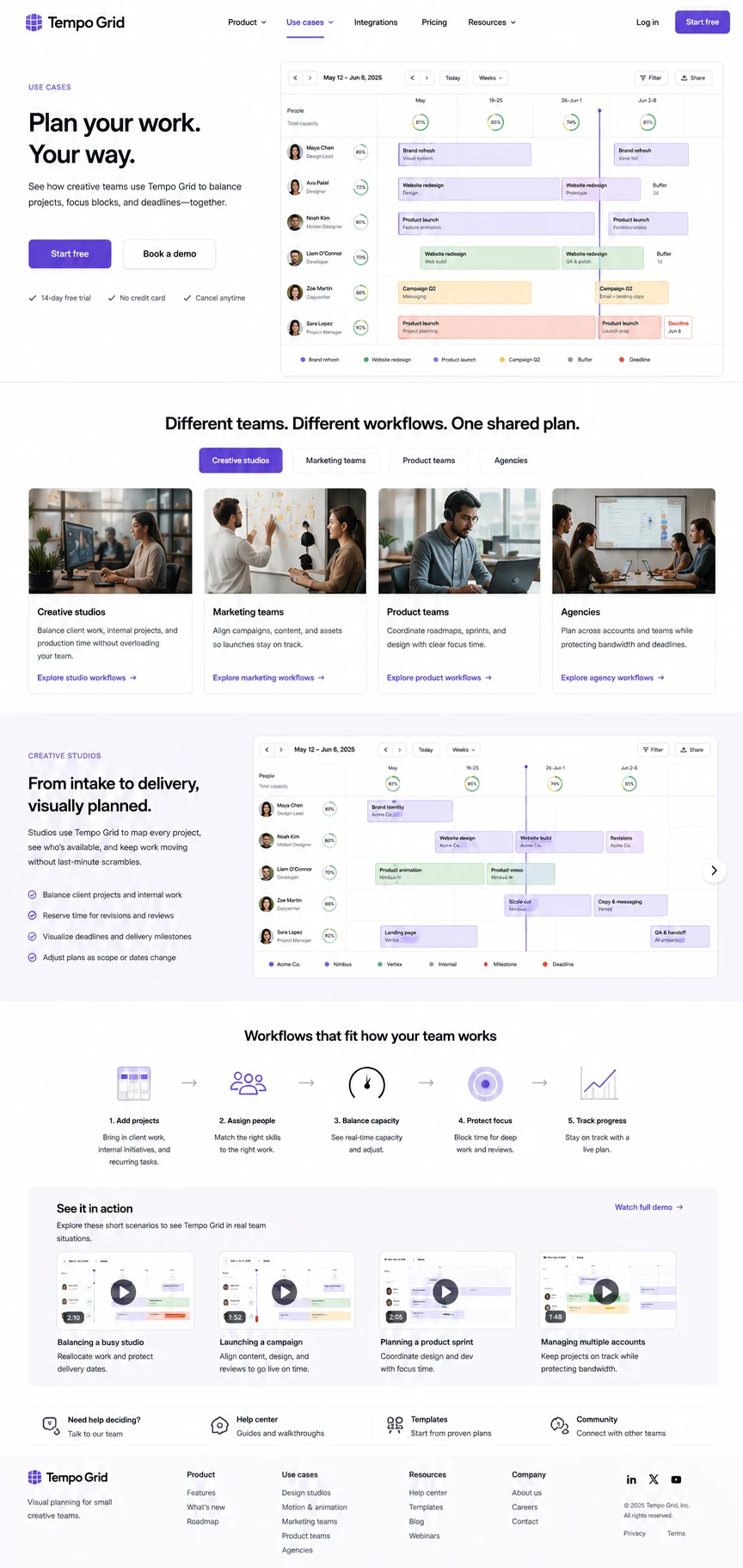 Tempo Grid: konsep visual halaman Kegunaan lengkap untuk saas, app & digital product marketing.