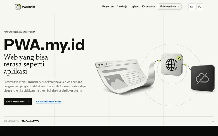 Tampilan desktop panjang pwa.my.id dengan hero transformasi web-ke-aplikasi, definisi, perjalanan pengguna, lapisan teknis, perbandingan kecocokan, dan penutup.