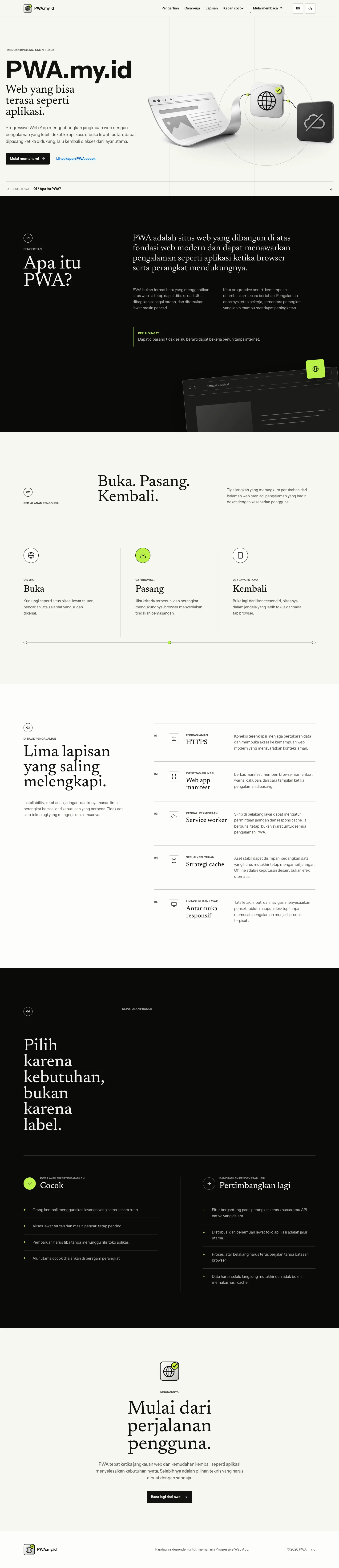 Tampilan desktop panjang pwa.my.id dengan hero transformasi web-ke-aplikasi, definisi, perjalanan pengguna, lapisan teknis, perbandingan kecocokan, dan penutup.