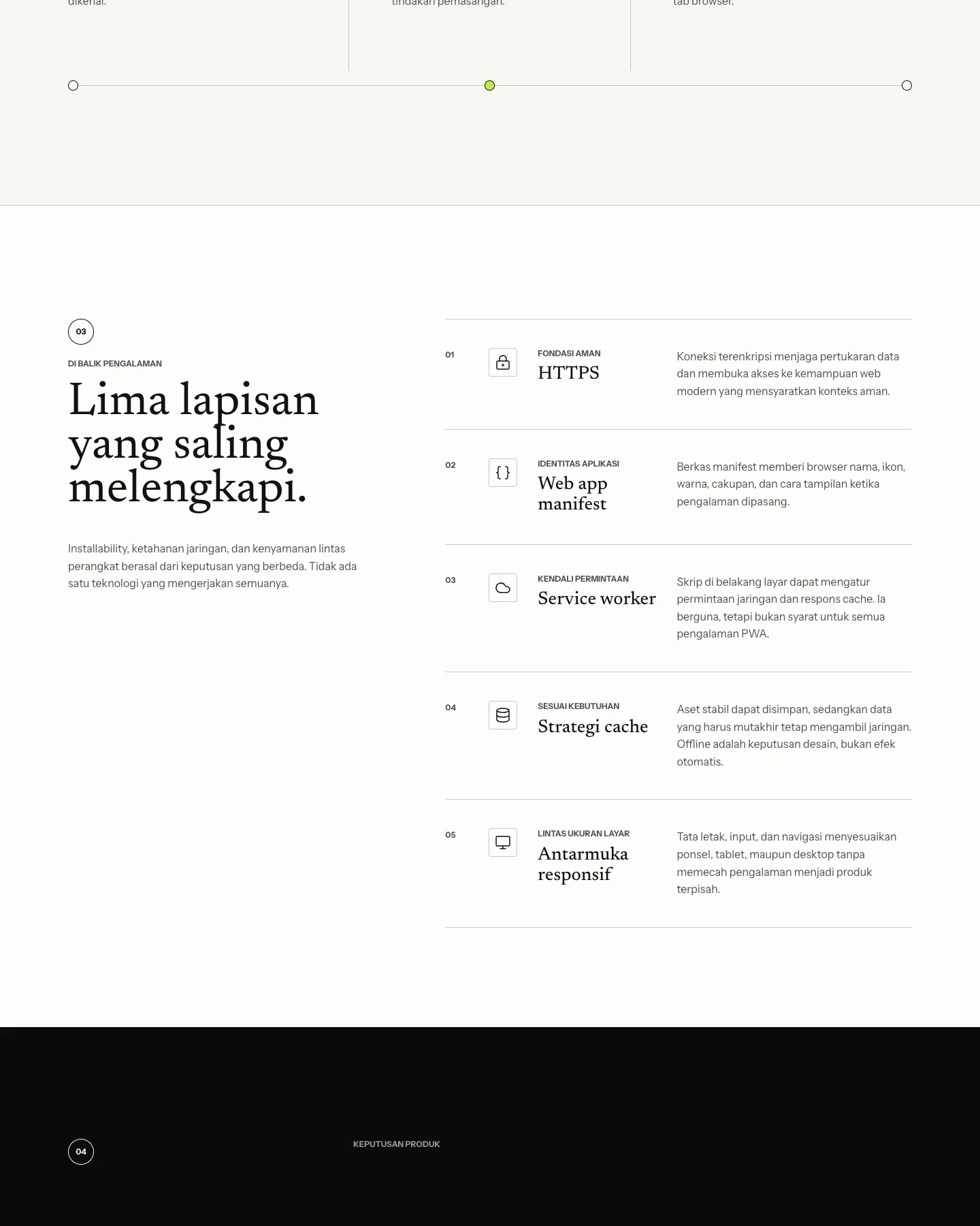 Detail halaman pwa.my.id yang memperlihatkan perjalanan Buka Pasang Kembali dan awal penjelasan lima lapisan Progressive Web App.